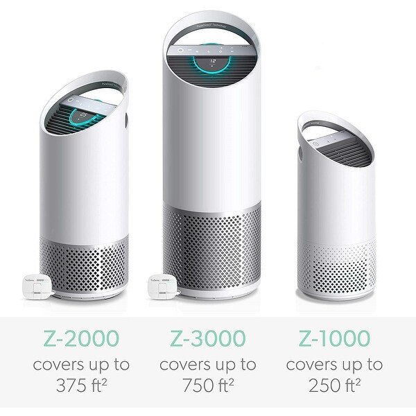 Bed bath shop beyond air purifier